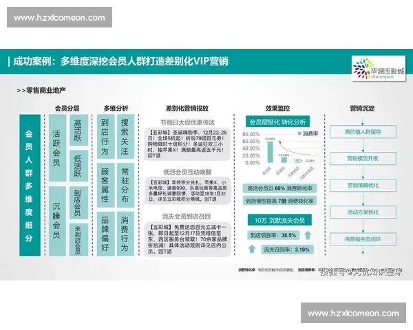 基于大数据分析的NBA球队实力与战术演变全景研究趋势洞察与未来预测 基于大数据分析的NBA球队实力与战术演变全景研究趋势洞察与未来预测