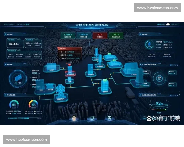 面向全场景的体育赛事数据智能查询与分析服务平台建设与应用创新 - 副本 (2) - 副本 - 副本